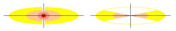 star_ellipsoid.JPG